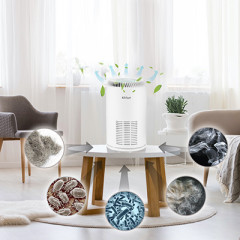 Очиститель воздуха KT-2812 - Фото 1