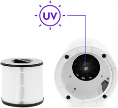 Очиститель воздуха KT-2812 - Фото 5