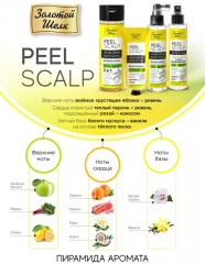 Лосьон-пилинг для кожи головы с АНА и ВНА кислотами - Фото 3