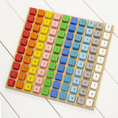 Набор игровой «Таблица сложения» - Фото 1