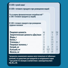 Каша безмолочная «Кукурузная» - Фото 3