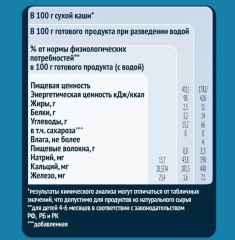 Каша молочная с черникой и малиной «Мультизлаковая» - Фото 2