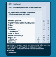 Каша молочная с черникой и бананом «Мультизлаковая» - Фото 3