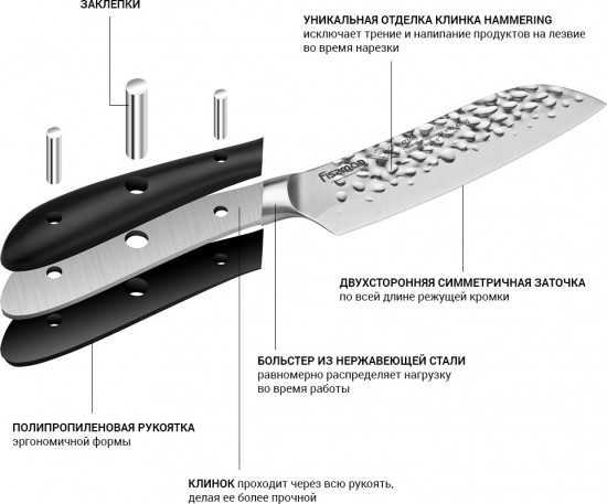 Нож «Hattori»