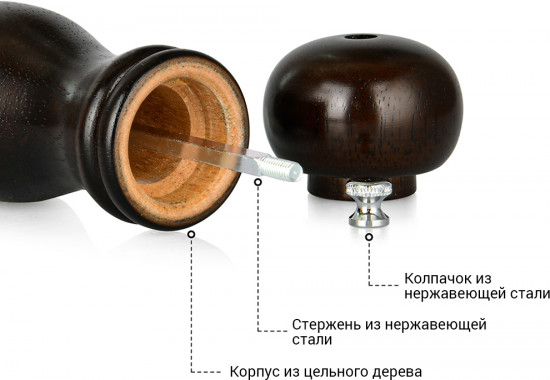 Мельница для перца