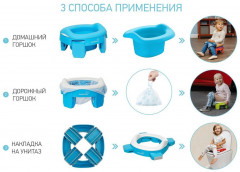 Горшок детский дорожный «Handy Potty» - Фото 2