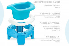 Горшок детский дорожный «Handy Potty» - Фото 3