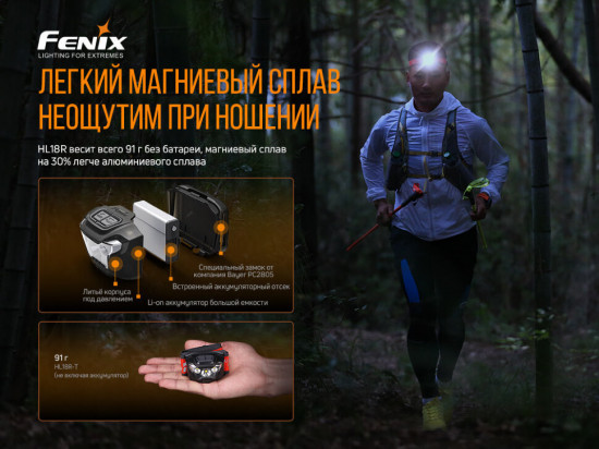 Фонарь налобный «Fenix HL18RT»