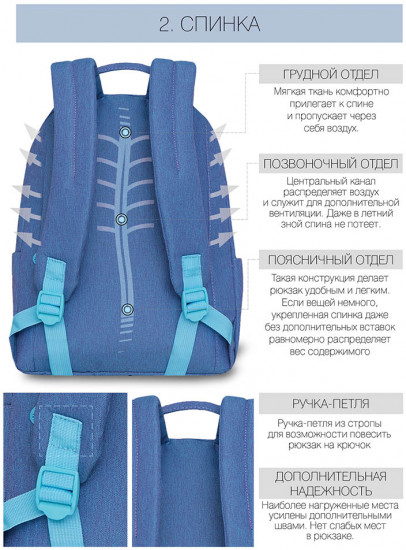 Рюкзак молодежный