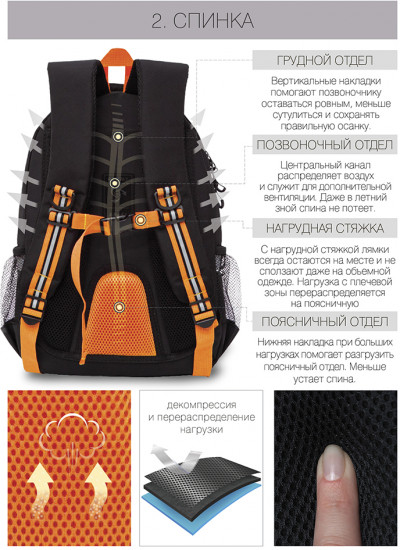 Рюкзак школьный