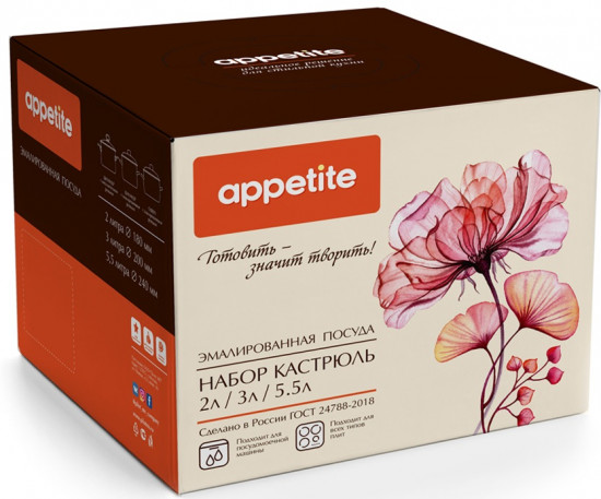 Набор кастрюль «Floral kitchen»