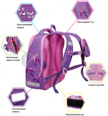 Ранец «Owl» - Фото 3