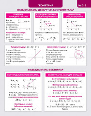 Ақылды бетбелгі. 5–9 сыныптарға арналған жаднама. № 1 жинақ - Фото 4