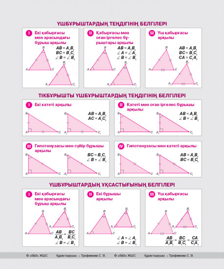 Дәптер «Геометрия»