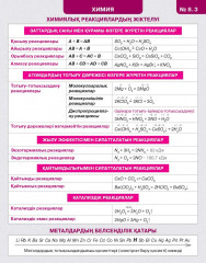 Ақылды бетбелгі. 7–9 сыныптарға арналған жаднама. № 3 жинақ - Фото 2