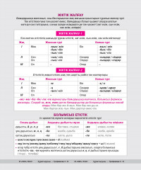 Анықтамалық материалдары бар дәптер «Қазақ тілі» - Фото 2