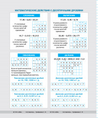 Тетрадь предметная со справочным материалом «Математика» - Фото 3