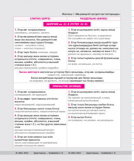 Дәптер «Русский язык»