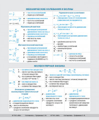Тетрадь предметная со справочным материалом «Физика» - Фото 3