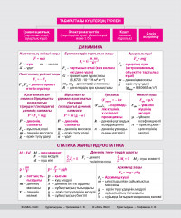 Анықтамалық материалдары бар дәптер «Физика» - Фото 1