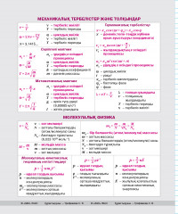 Анықтамалық материалдары бар дәптер «Физика» - Фото 3