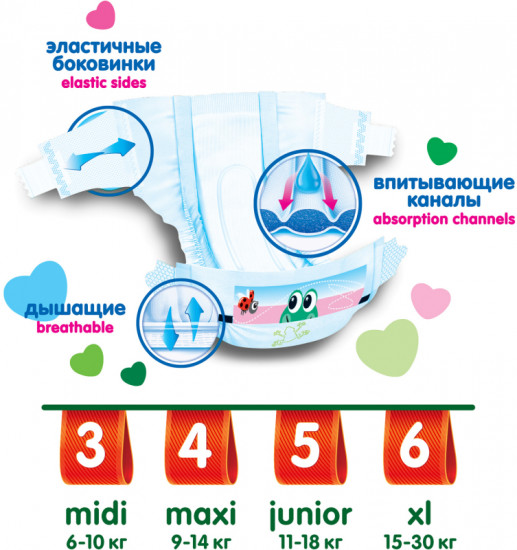 Подгузники детские «Soft & Dry»