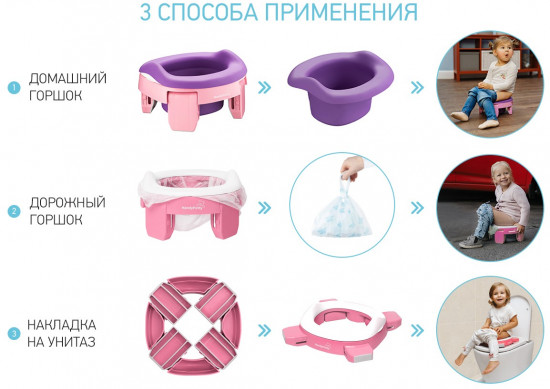 Горшок детский дорожный 3 в 1 «Handy Potty»