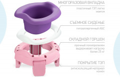 Горшок детский дорожный 3 в 1 «Handy Potty» - Фото 5