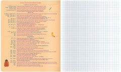 Тетрадь предметная «История» - Фото 2
