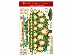 Наклейка с рамками для фото «Генеалогическое древо» - Фото 2