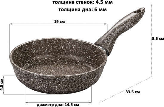Сковорода