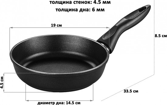 Сковорода