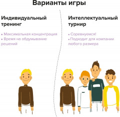 Игра-головоломка «Воображение» - Фото 10