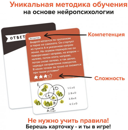 Игра-головоломка «Программирование»