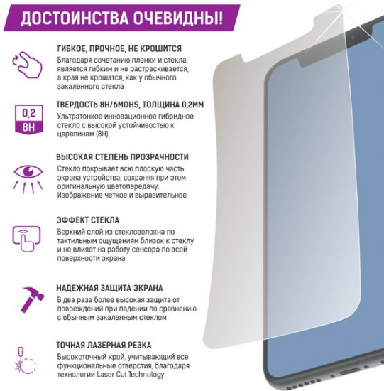 Cтекло защитное для Xiaomi Redmi 4A