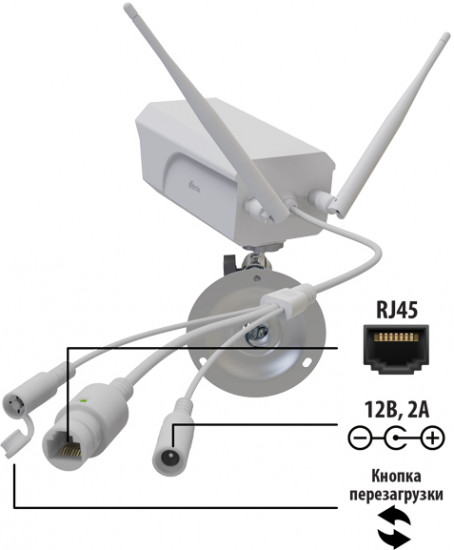 Камера видеонаблюдения Ritmix IPC-270S