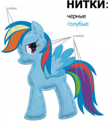 Игрушка из фетра «My Little Pony. Рэйнбоу Дэш» - Фото 2