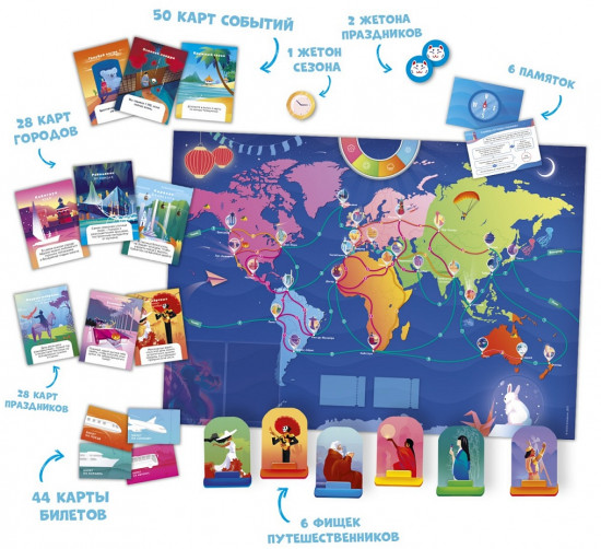 Игра настольная «Год путешествий»