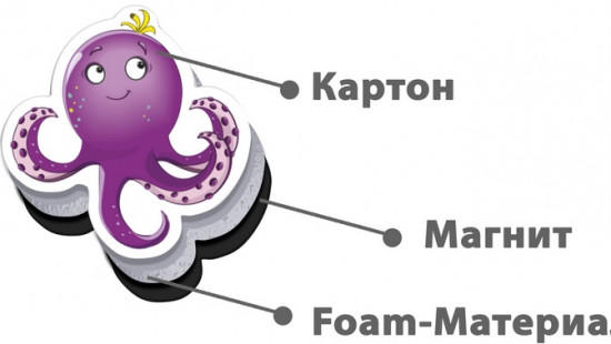 Игра магнитная «Пираты»
