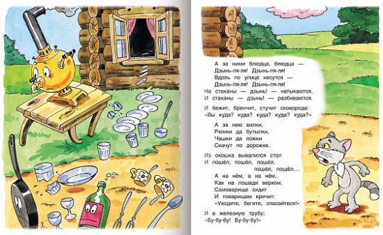Федорино горе