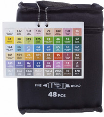 Набор маркеров текстовых двухсторонних - Фото 1