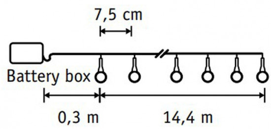 Гирлянда «Ягодки»