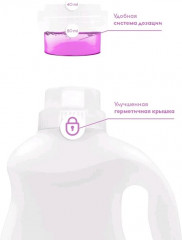 Кондиционер-концентрат для белья «Laundry» - Фото 1