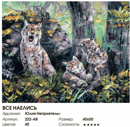 Картина по номерам «Все наелись»