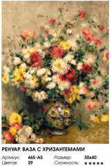 Картина по номерам «Ренуар. Ваза с хризантемами» - Фото 1