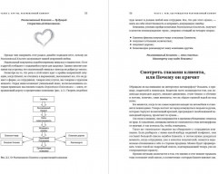 Разгневанный Клиент, я люблю тебя - Фото 3