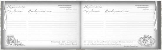 Книга для записи кулинарных рецептов «Чаепитие»