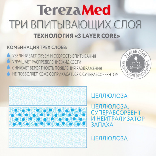 Подгузники для взрослых «Extra»