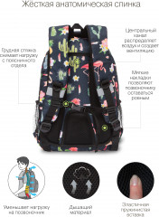 Рюкзак школьный - Фото 4