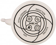 Чайник эмалированный - Фото 3